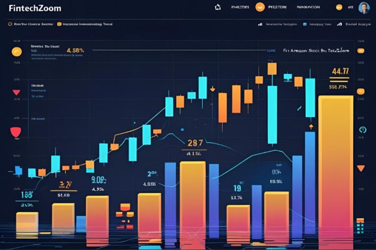 FintechZoom Roku Stock